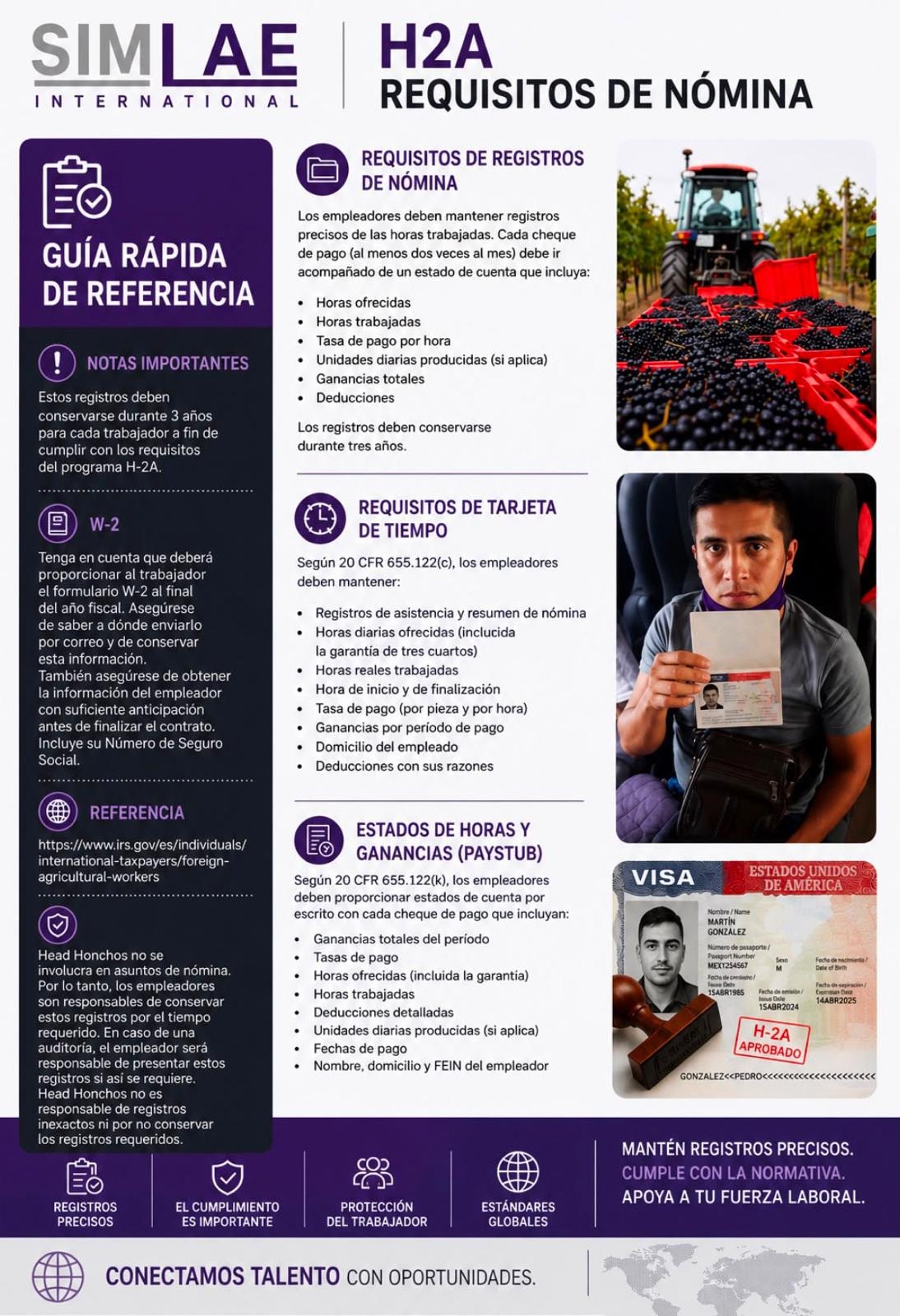 SIMLAE Internacional — trabajadores H2A